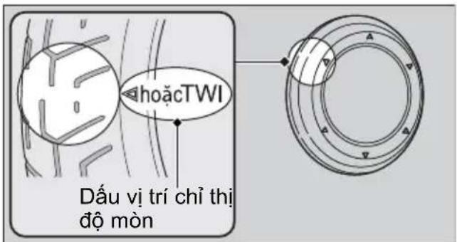 hoặcTWI Dấu vị trí chỉ thị độ mòn