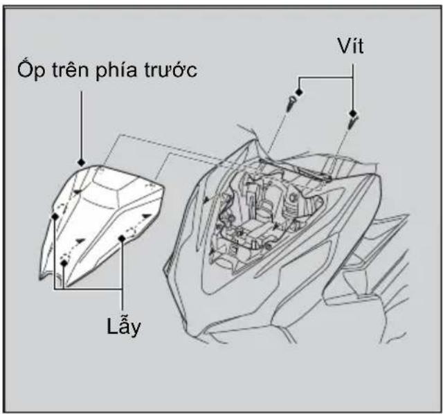 Óp trên phía trước Lấy Vít