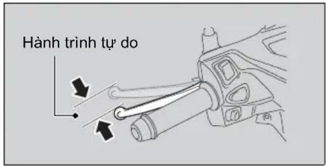 Hành trình tự do