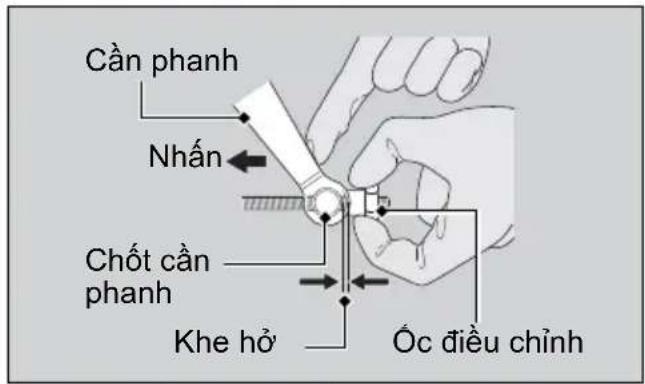 Cần phanh Nhấn Chốt cản phanh Khe hồ Óc điều chỉnh