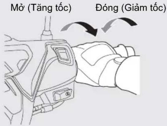 Mở (Tăng tốc) Đóng (Giảm tốc)