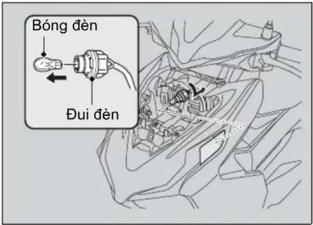 Bóng đèn Đui đèn