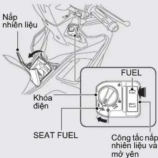 Nắp nhiên liệu FUEL Khóa điện SEAT FUEL Công tắc nắp nhiên liệu và mở yên