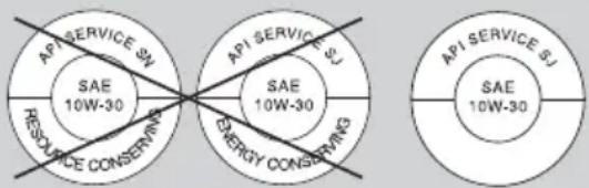 AP1 SERVICE SW SAE 10W-30 Resource Conserving AP1 SERVICE SJ SAE 10W-30 ENERGY CONSERVING AP1 SERVICE SJ SAE 10W-30