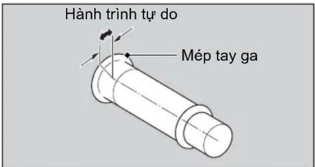 Hành trình tự do Mép tay ga