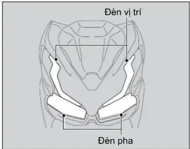 Đèn vị trí Đèn pha