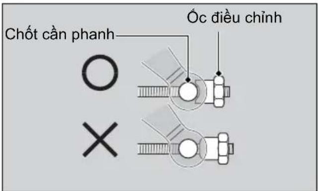 Chốt cần phanh Ốc điều chỉnh