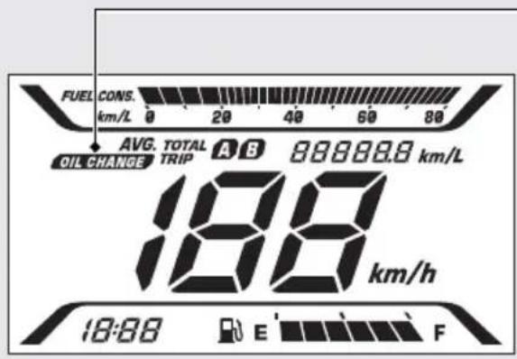 FUEL CONS. km/L 0 20 40 60 80 AVG. TOTAL TRIP A B 88000.0 km/L OIL CHANGE 188 km/h 18:88 E F