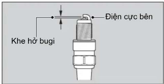 Khe hồ bugi Điện cực bên