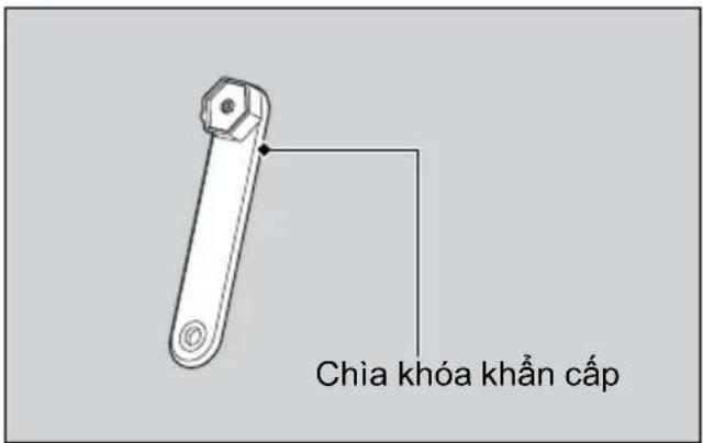 Chia khóa khẩn cấp