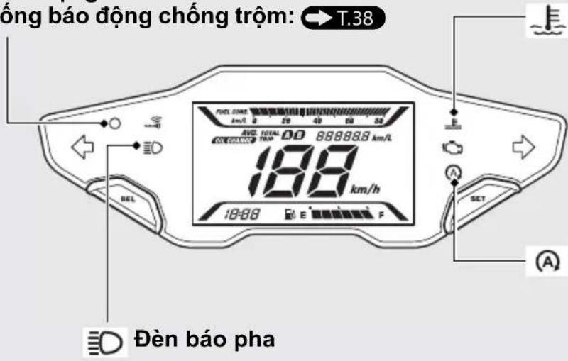 ống báo động chống trộm: T.38 FUEL DANCE km/h 0 29 48 68 88 AVG TOTAL DO 888888 km/L 188 km/h 18-88 E F SET (A) Đèn báo pha
