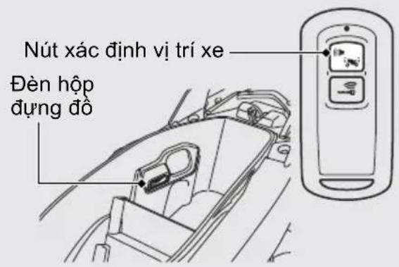 Nút xác định vị trí xe Đèn hộp đụng đồ