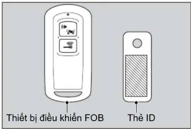 Thiết bị điều khiển FOB Thẻ ID