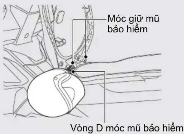 Móc giữ mũ bảo hiểm Vòng D móc mũ bảo hiểm