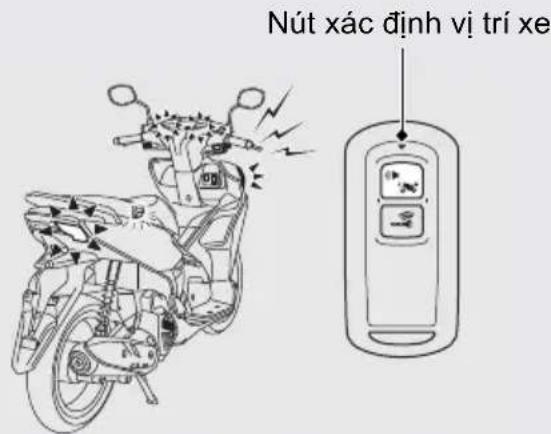 Nút xác định vị trí xe