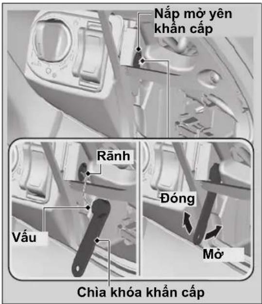 Nắp mở yên khẩn cấp Rãnh Đóng Vấu Mở Chia khóa khẩn cấp