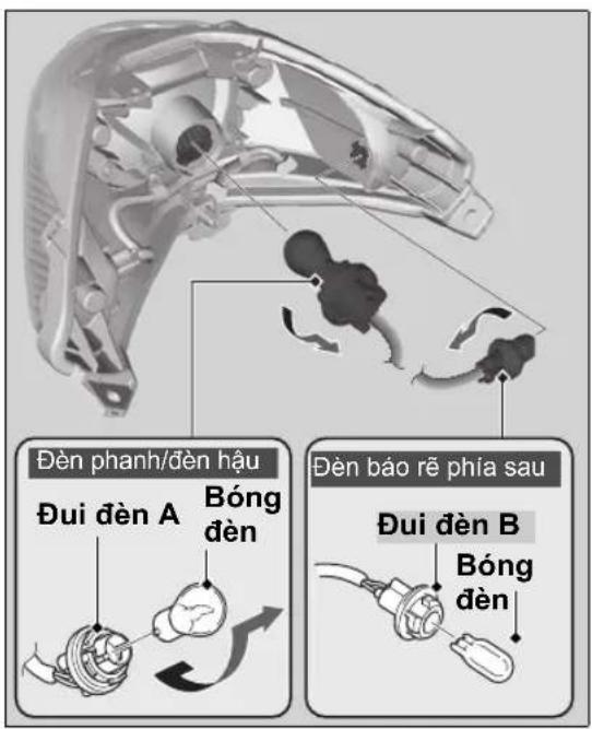 Đèn phanh/đèn hậu Đui đèn A Bóng đèn Đèn báo rê phía sau Đui đèn B Bóng đèn