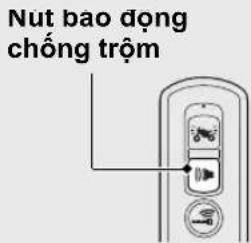 Nut bao động chống trộm