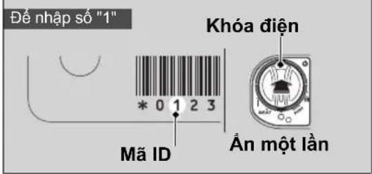 Đế nhập số "1" Khóa điện Mã ID Ăn một lần