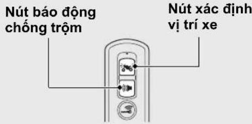 Nút báo động chống trộm Nút xác định vj trí xe