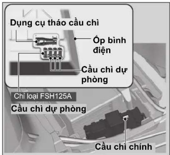 Dụng cụ tháo cầu chì Óp bình điện Cầu chì dự phòng Chỉ loại FSH125A Cầu chì dự phòng Cầu chì chính