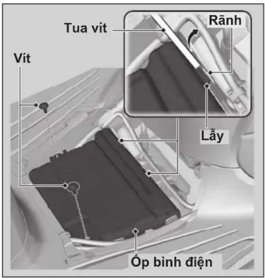 Tua vít Rãnh Vít Lây Óp bình điện