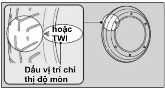 hoặc TWI Dấu vị trí chỉ thị độ mòn