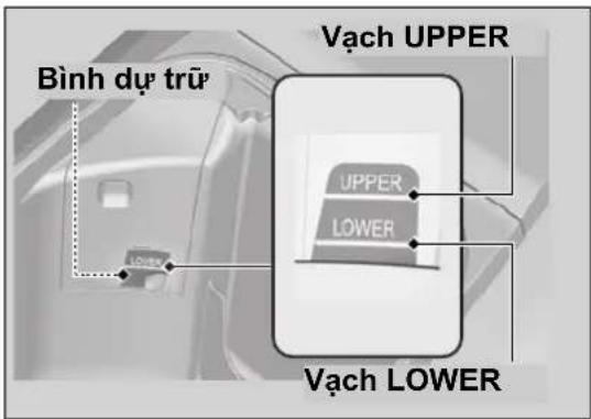Bình dự trữ Vạch UPPER UPPER LOWER Vạch LOWER