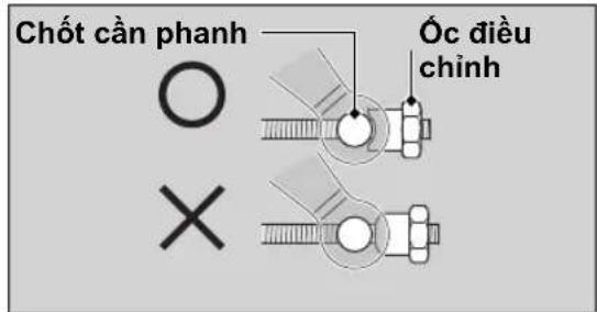 Chốt cần phanh Oc điều chỉnh X