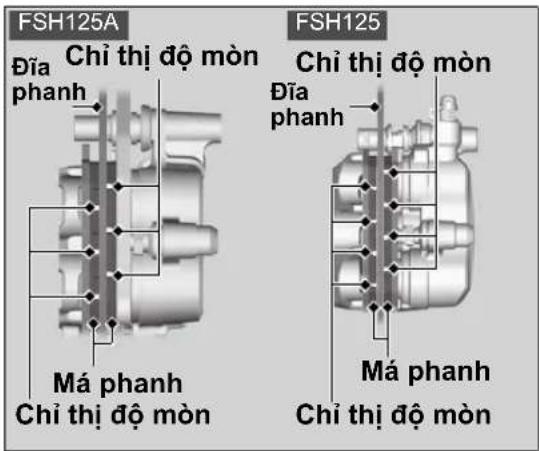 FSH125A Đĩa phanh Má phanh Chỉ thị độ mòn FSH125 Chỉ thị độ mòn Đĩa phanh Má phanh Chỉ thị độ mòn