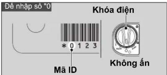 Đế nhập số "0 Khóa điện Mã ID Không ấn