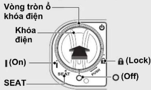 Vòng tròn ô khóa điện Khóa diện (On) SEAT (Off) Lock PUSH