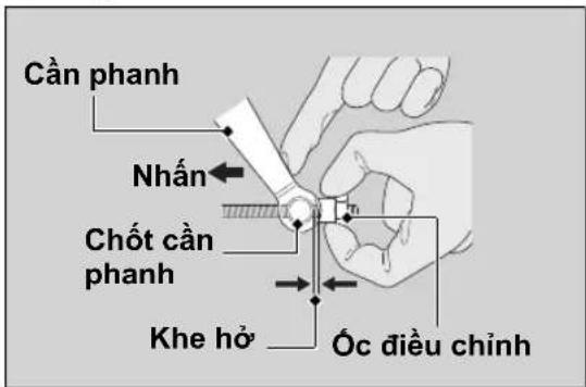 Cần phanh Nhấn Chốt cần phanh Khe hồ Óc điều chỉnh