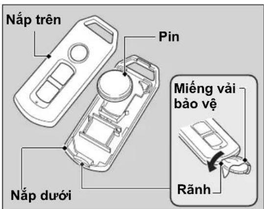 Nắp trên Pin Miếng vải bảo vệ Rãnh Nắp dưới