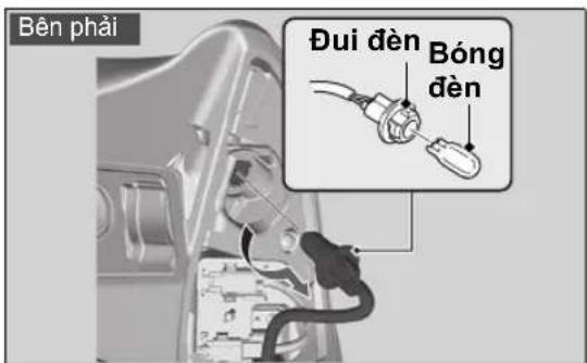 Bên phải Đui đèn Bóng dèn