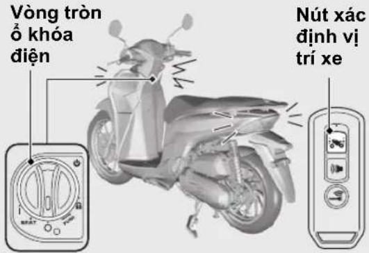 Vòng tròn ố khóa diện Nút xác định vị trí xe