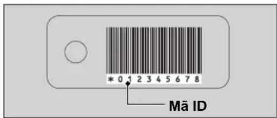* 0 1 2 3 4 5 6 7 8 Mā ID