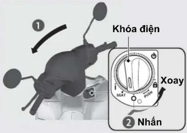 Khóa điện Xoay SEAT PUSH ② Nhân