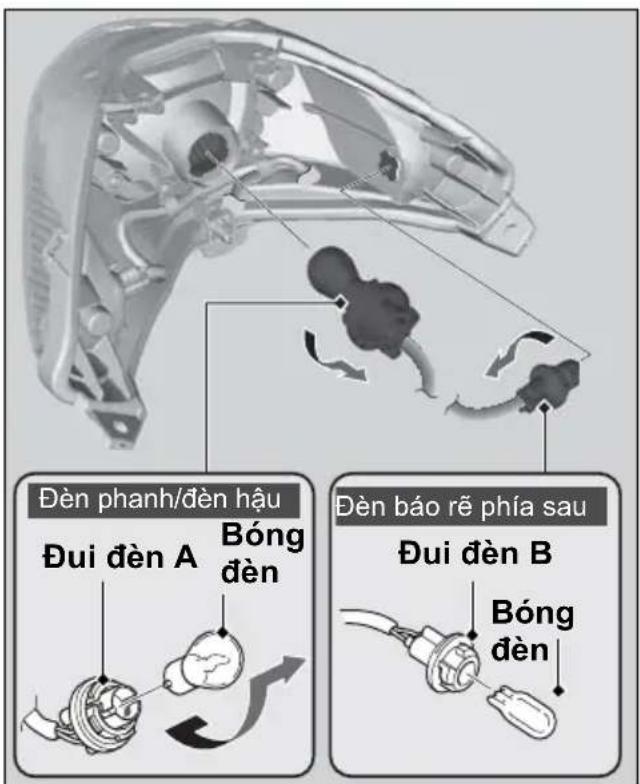Đèn phanh/đèn hậu Đui đèn A Bóng đèn Đèn báo rễ phía sau Đui đèn B Bóng đèn