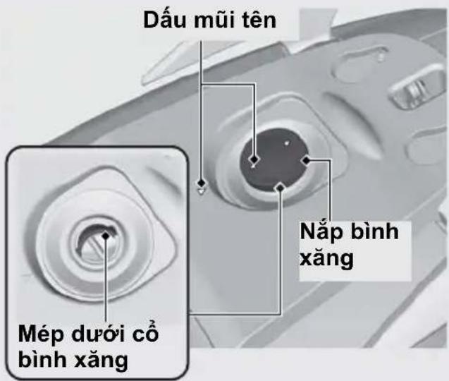 Dấu mũi tên Nắp bình xăng Mép dưới cổ bình xăng