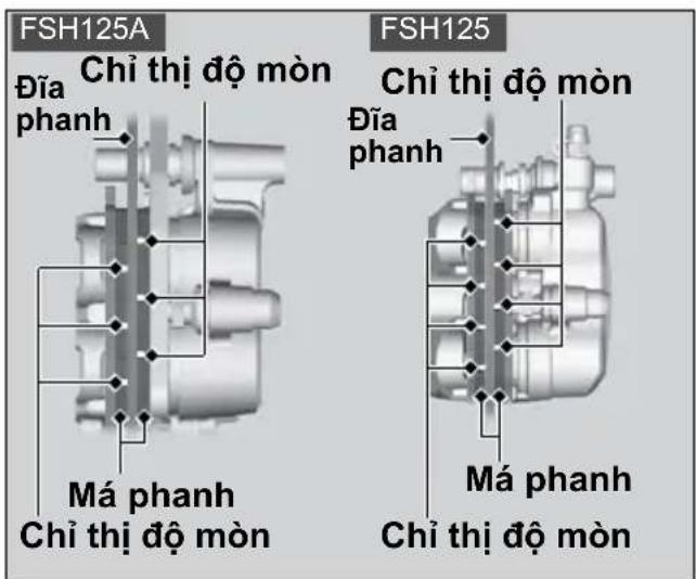 FSH125A Đĩa phanh Má phanh Chỉ thị độ mòn FSH125 Đĩa phanh Má phanh Chỉ thị độ mòn