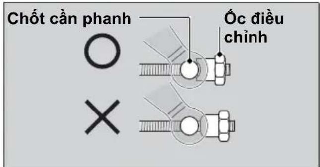 Chốt cần phanh Oc điều chỉnh X