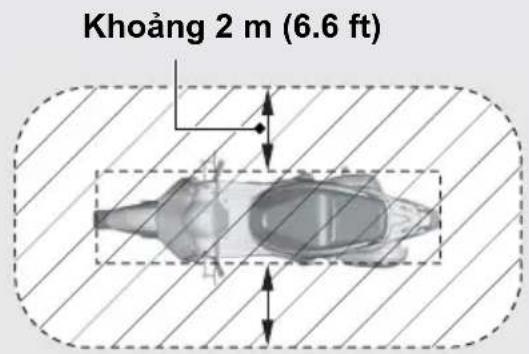 Honda SH Mode (2023) - Khi khóa điện khóa: - 1