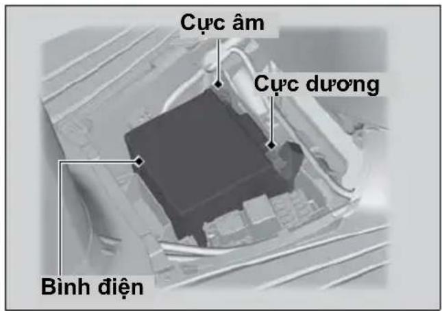 Cực âm Cực dương Bình điện