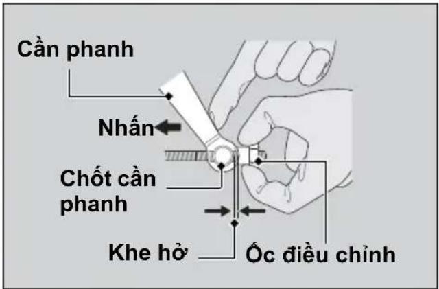 Cần phanh Nhấn Chốt cản phanh Khe hồ Óc điều chỉnh