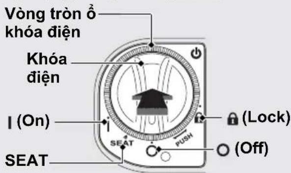 Vòng tròn ô khóa điện Khóa diện I (On) SEAT (Off) (Lock) PUSH SEAT