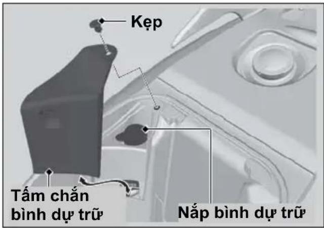Kep Tám chǎn bình dự trữ Nắp bình dự trữ