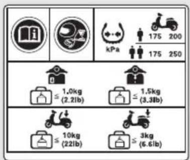 175 200 kPa 175 250 ≤ 1.0kg (2.2lb) ≤ 1.5kg (3.3lb) ≤ 10kg (22lb) ≤ 3kg (6.6lb)