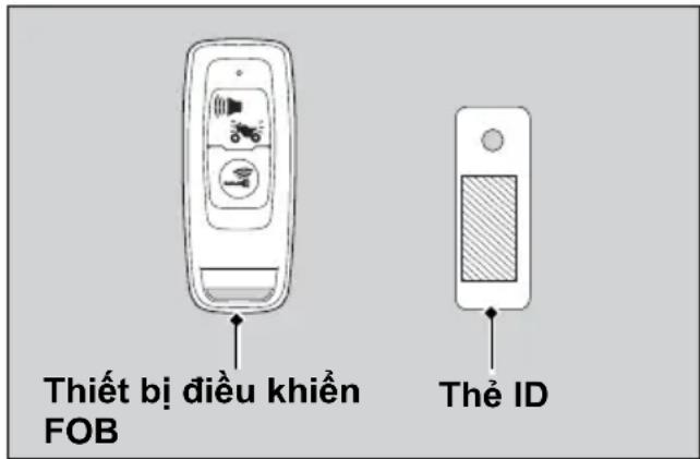 Thiết bị điều khiển FOB Thẻ ID