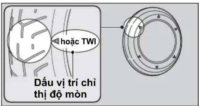 hoặc TWI Dấu vị trí chỉ thị độ mòn